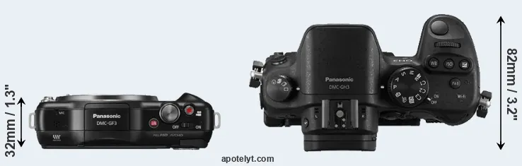 Compare GF3 versus GH3 top