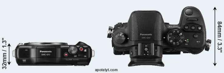 Compare GF3 versus GH4 top