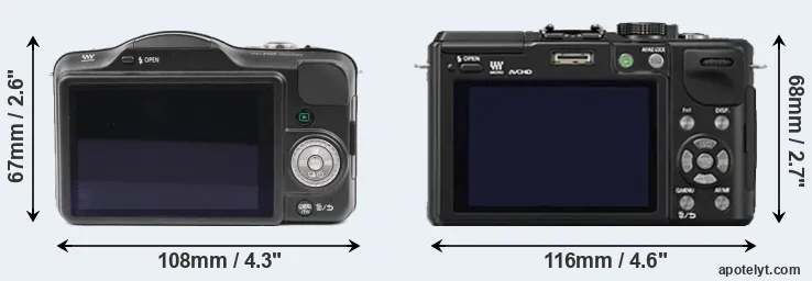 Comparison GF3 or GX1 rear