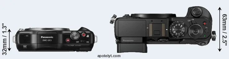 Compare GF3 versus GX8 top