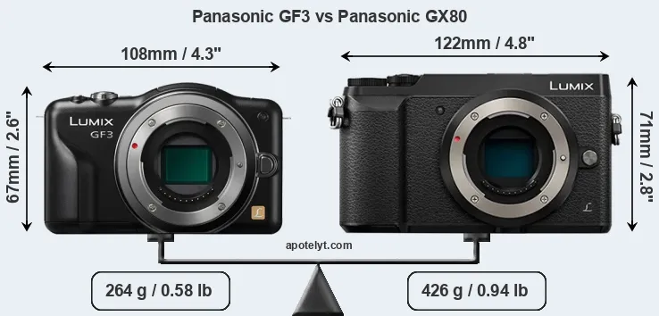 Size Panasonic GF3 vs Panasonic GX80