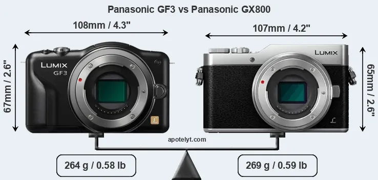 Size Panasonic GF3 vs Panasonic GX800