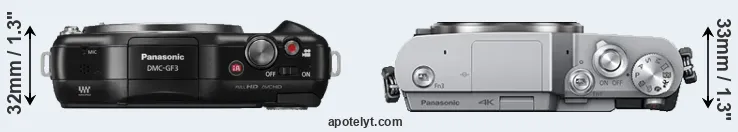 Compare GF3 versus GX800 top