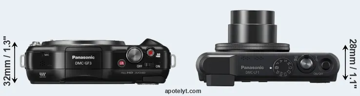 Compare GF3 versus LF1 top