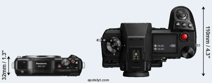 Compare GF3 versus S1H top