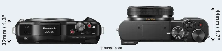 Compare GF3 versus ZS100 top