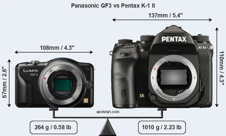 Size Panasonic GF3 vs Pentax K-1 II
