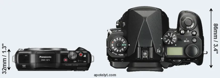 Compare GF3 versus K-1 II top
