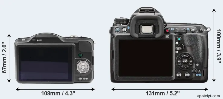 Comparison GF3 or K-3 II rear