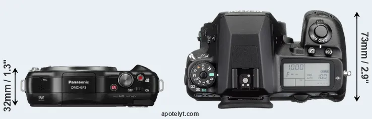 Compare GF3 versus K-5 II top