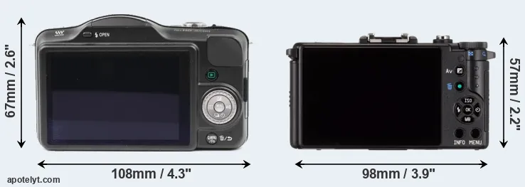 Comparison GF3 or Pentax Q rear