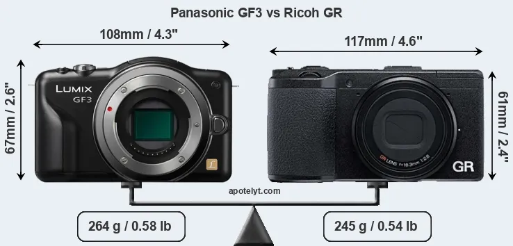 Size Panasonic GF3 vs Ricoh GR