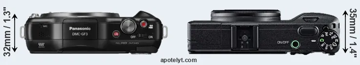 Compare GF3 versus GR top