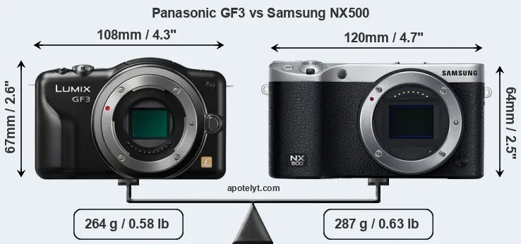 Size Panasonic GF3 vs Samsung NX500