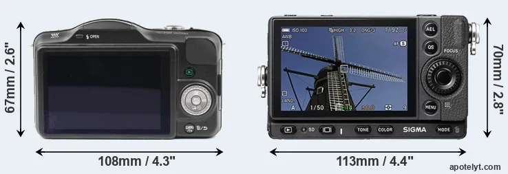 Comparison GF3 or fp rear