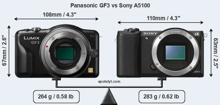 Size Panasonic GF3 vs Sony A5100
