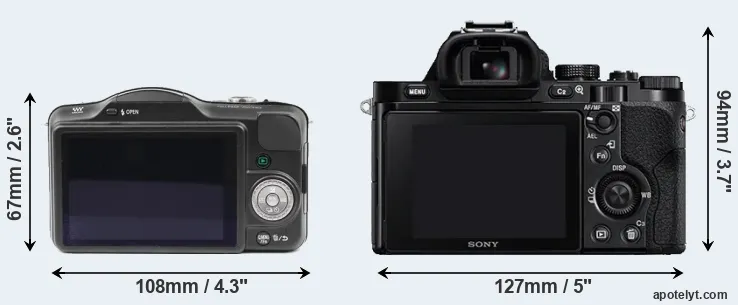 Comparison GF3 or A7 rear