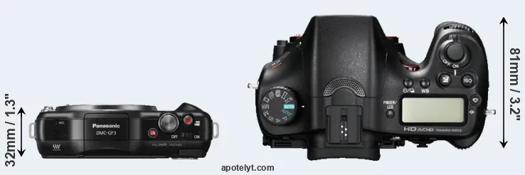 Compare GF3 versus A77 top