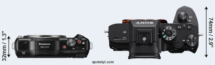 Compare GF3 versus A7R III top