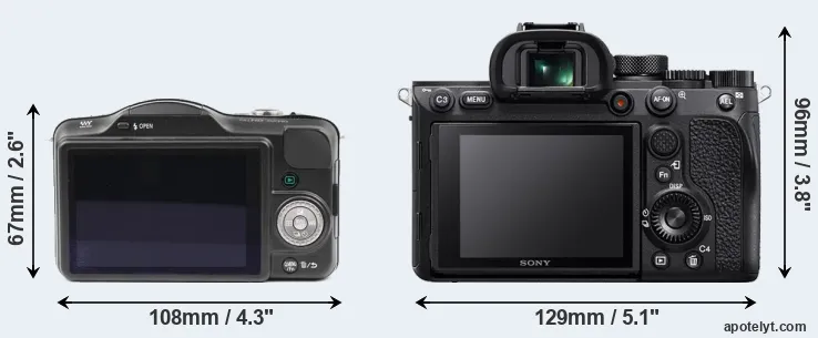 Comparison GF3 or A7R IV rear
