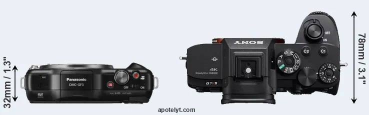 Compare GF3 versus A7R IV top