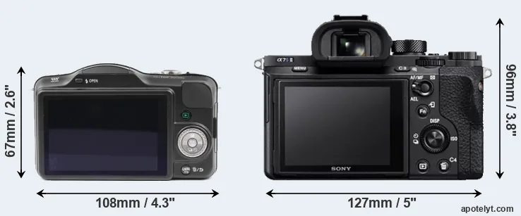 Comparison GF3 or A7S II rear