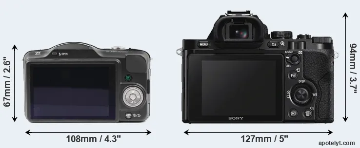 Comparison GF3 or A7S rear