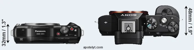 Compare GF3 versus A7S top