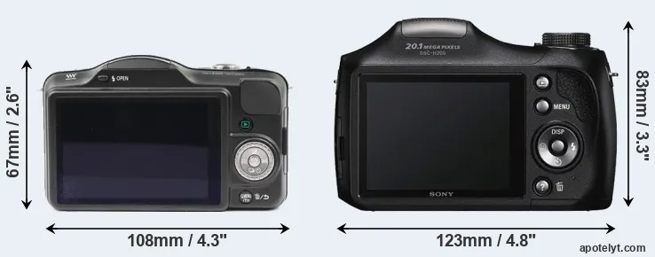 Comparison GF3 or H200 rear