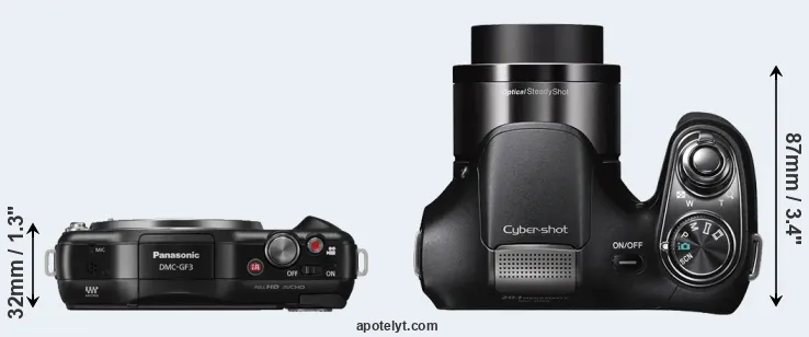 Compare GF3 versus H200 top