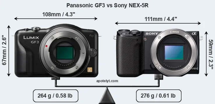 Size Panasonic GF3 vs Sony NEX-5R