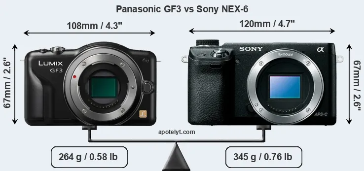 Size Panasonic GF3 vs Sony NEX-6