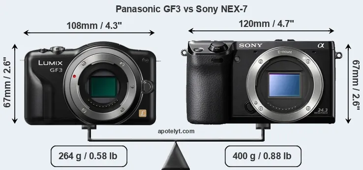 Size Panasonic GF3 vs Sony NEX-7