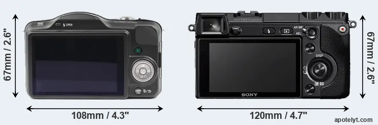 Comparison GF3 or NEX-7 rear