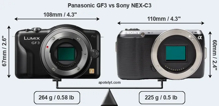 Size Panasonic GF3 vs Sony NEX-C3