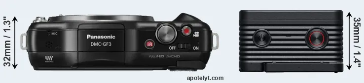 Compare GF3 versus RX0 II top