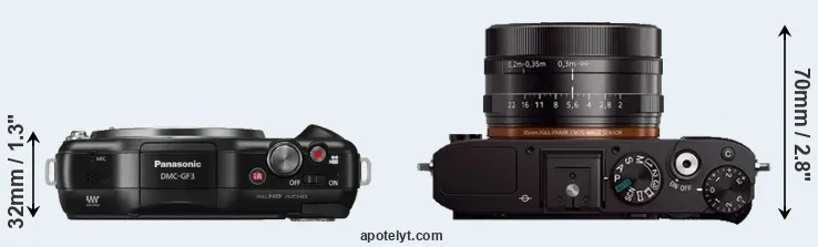 Compare GF3 versus RX1 top