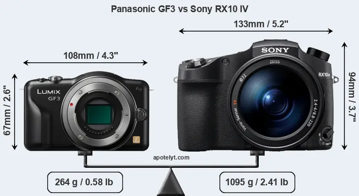 Size Panasonic GF3 vs Sony RX10 IV