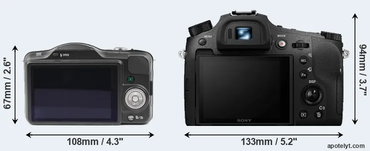 Comparison GF3 or RX10 IV rear