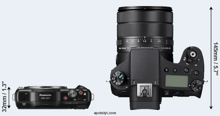 Compare GF3 versus RX10 IV top