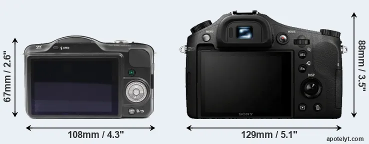 Comparison GF3 or RX10 rear