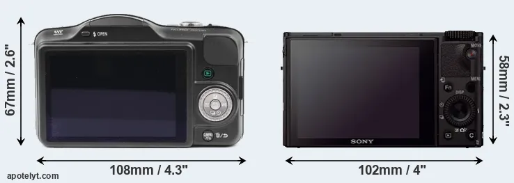 Comparison GF3 or RX100 III rear