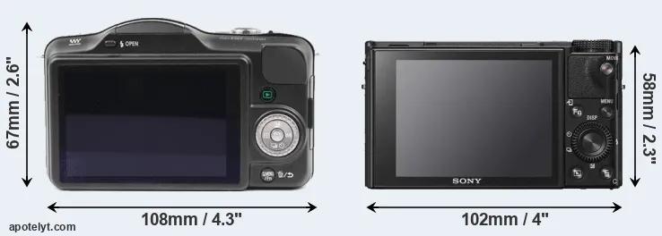 Comparison GF3 or RX100 VI rear