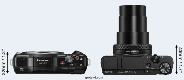 Compare GF3 versus RX100 VI top