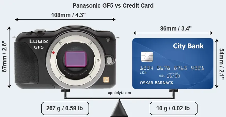 Panasonic GF5 vs credit card front