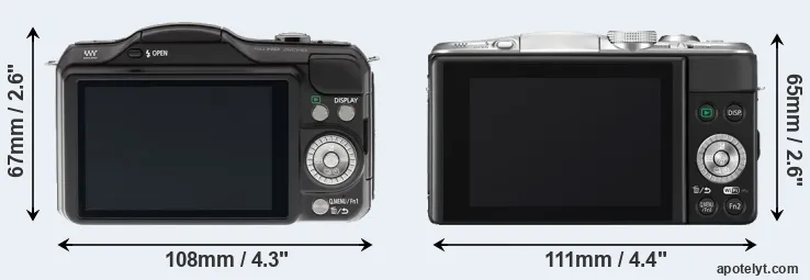 Comparison GF5 or GF6 rear