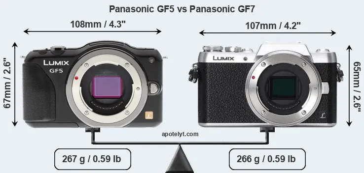 Size Panasonic GF5 vs Panasonic GF7