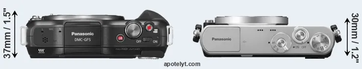 Compare GF5 versus GM1 top