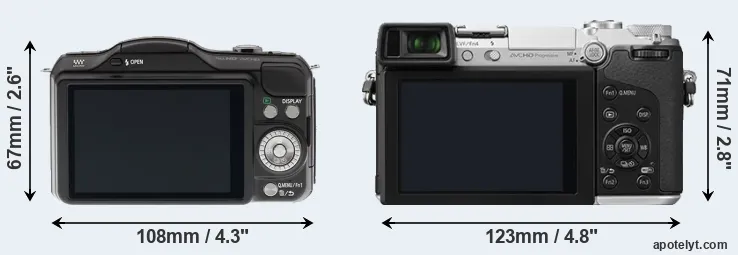 Comparison GF5 or GX7 rear