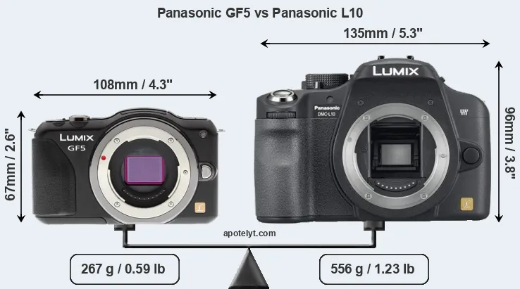 Size Panasonic GF5 vs Panasonic L10